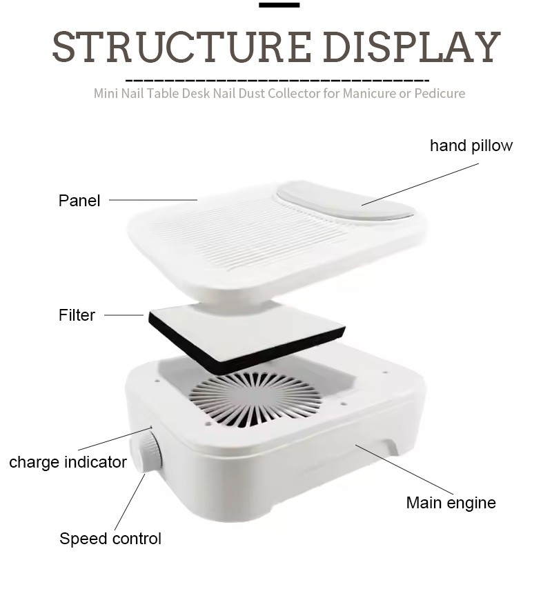 High-Capacity Nail Dust Collector